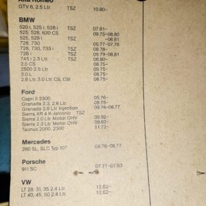 BERU VK 117 VERTEILER KAPPE BMW ECT: